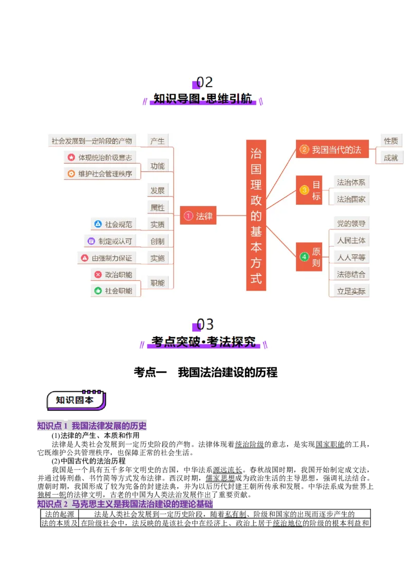 第07课治国理政的基本方式（讲义）（原卷版）_8.2025政治总复习_2025年新高考资料_一轮复习_2025年高考政治一轮复习讲练测（新教材新高考）（完结）_必修3（包含2024高考真题）