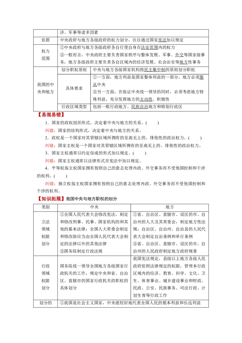 第02课国家的结构形式（讲义）（解析版）_8.2025政治总复习_2024年新高考资料_1.2024一轮复习_2024年高考政治一轮复习讲练测（新教材新高考）_选择性必修1