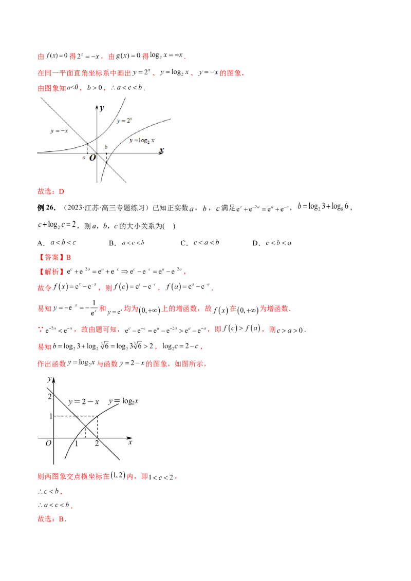 专题14指、对、幂形数的大小比较问题（精讲精练）（解析版）_2.2025数学总复习_2023年新高考资料_二轮复习_2023年高考数学二轮复习讲练（新高考专用）