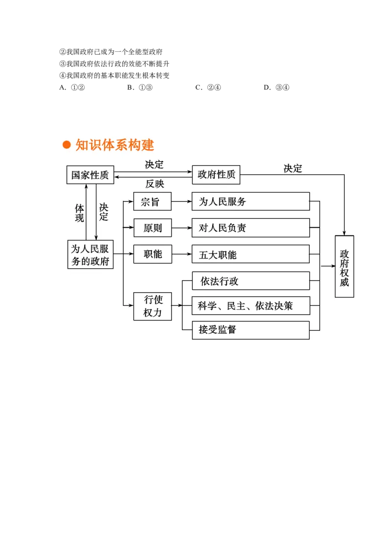 考向14我国政府是人民的政府（原卷版）_8.2025政治总复习_赠品通用版（老高考）复习资料_一轮复习_备战2023年高考政治一轮复习考点微专题（全国通用）