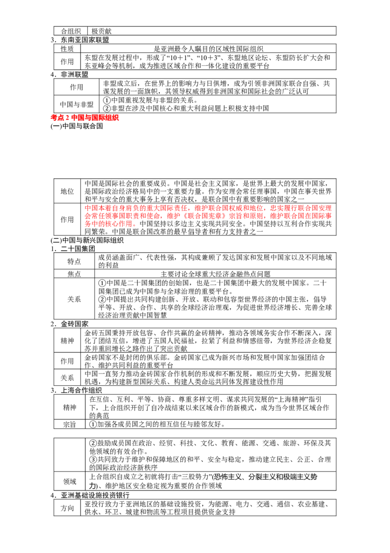 选择性必修1《当代国际政治与经济》(思维导图高频考点易错扫描)-备战2024年高考政治抢分秘籍（新高考专用）[h][44196982]_8.2025政治总复习_2024年新高考资料_5.2024三轮冲刺