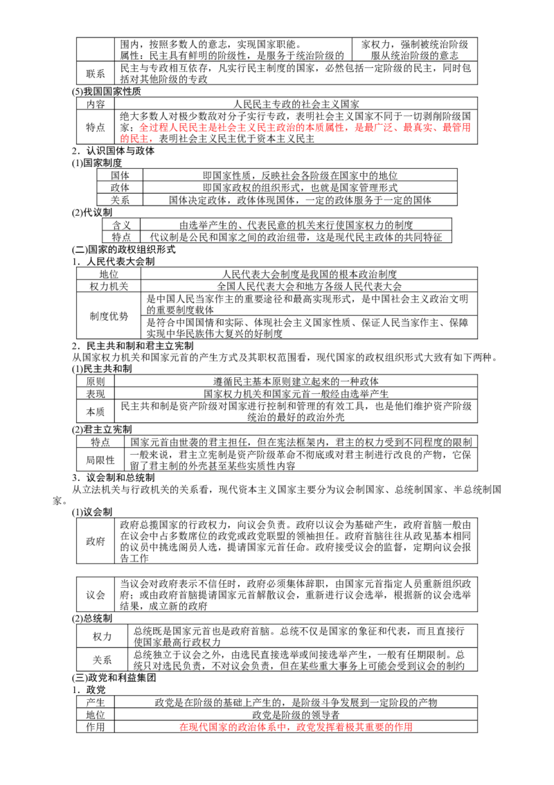 选择性必修1《当代国际政治与经济》(思维导图高频考点易错扫描)-备战2024年高考政治抢分秘籍（新高考专用）[h][44196982]_8.2025政治总复习_2024年新高考资料_5.2024三轮冲刺