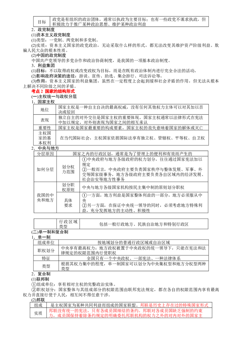 选择性必修1《当代国际政治与经济》(思维导图高频考点易错扫描)-备战2024年高考政治抢分秘籍（新高考专用）[h][44196982]_8.2025政治总复习_2024年新高考资料_5.2024三轮冲刺