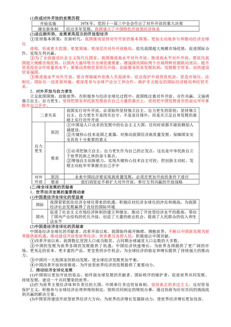 选择性必修1《当代国际政治与经济》(思维导图高频考点易错扫描)-备战2024年高考政治抢分秘籍（新高考专用）[h][44196982]_8.2025政治总复习_2024年新高考资料_5.2024三轮冲刺