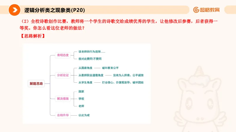 3.观点分析-逻辑分析现象事件（2）(1)_教资初高中_教资面试2025教资面试备考资料合集_教资面试资料合集_2025教资面试资料_25上跟着姜姜学结构化（更新中）_课件讲义