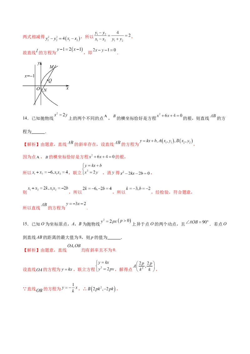 专题15直线与抛物线的位置关系(解析版)_2.2025数学总复习_2024年新高考资料_3.2024专项复习_2024年新高考数学之圆锥曲线专项重难点突破练（新高考专用）