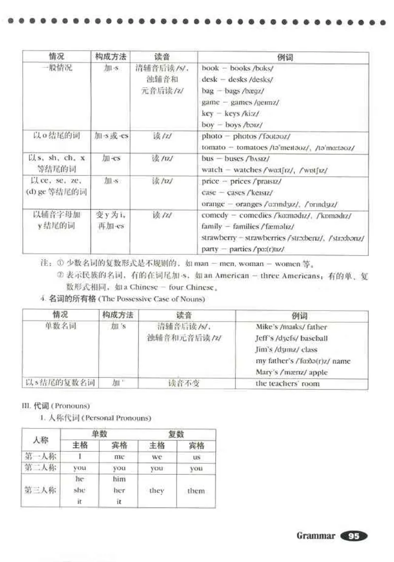 1人教版新目标英语七年级上教材(1)_教资初高中_教资面试2025教资面试备考资料合集_教资面试资料合集_2025教资面试资料_25上教资面试-小学资料包_20教材：全册_初中_初中英语