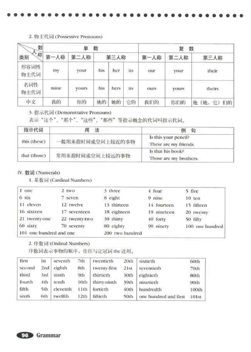 1人教版新目标英语七年级上教材(1)_教资初高中_教资面试2025教资面试备考资料合集_教资面试资料合集_2025教资面试资料_25上教资面试-小学资料包_20教材：全册_初中_初中英语