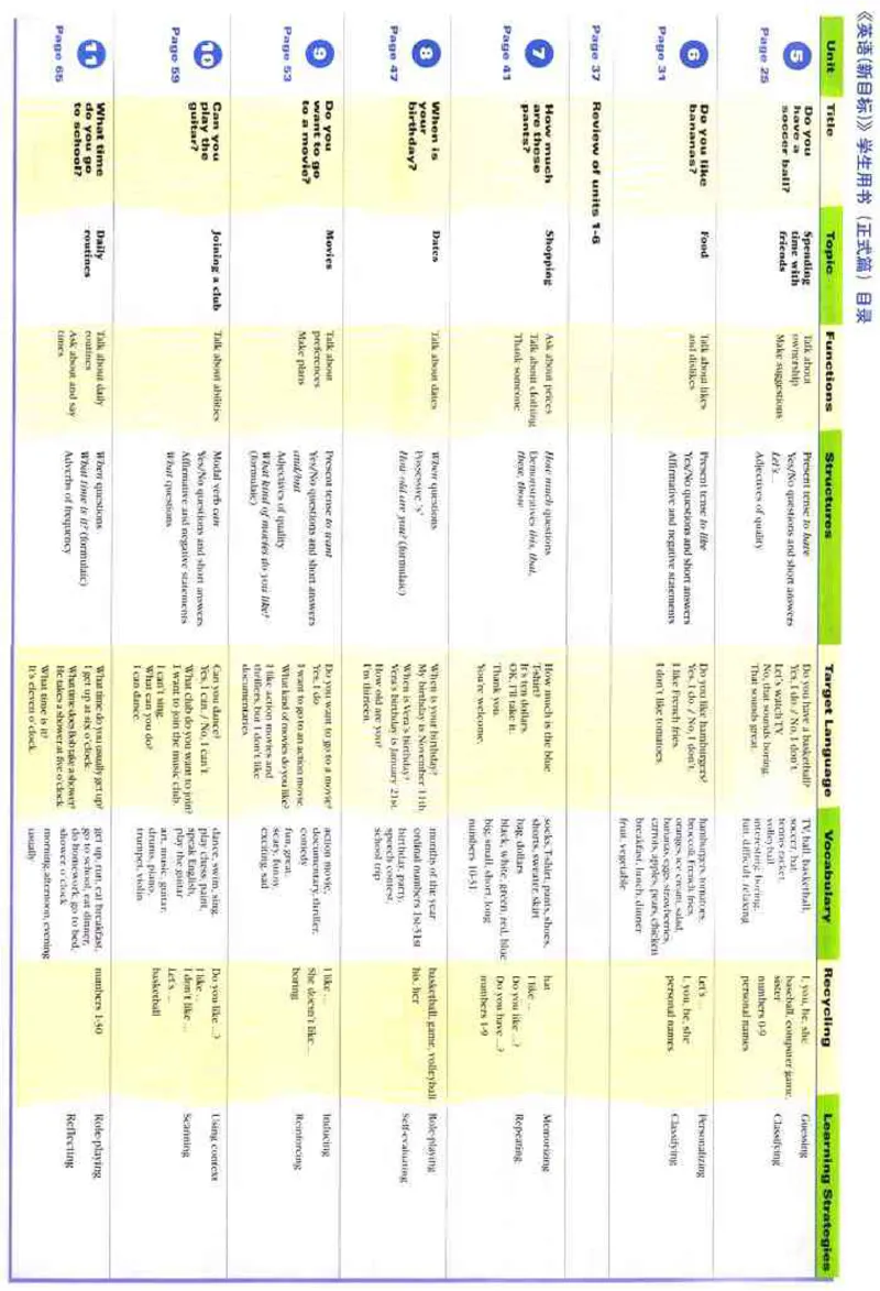 1人教版新目标英语七年级上教材(1)_教资初高中_教资面试2025教资面试备考资料合集_教资面试资料合集_2025教资面试资料_25上教资面试-小学资料包_20教材：全册_初中_初中英语