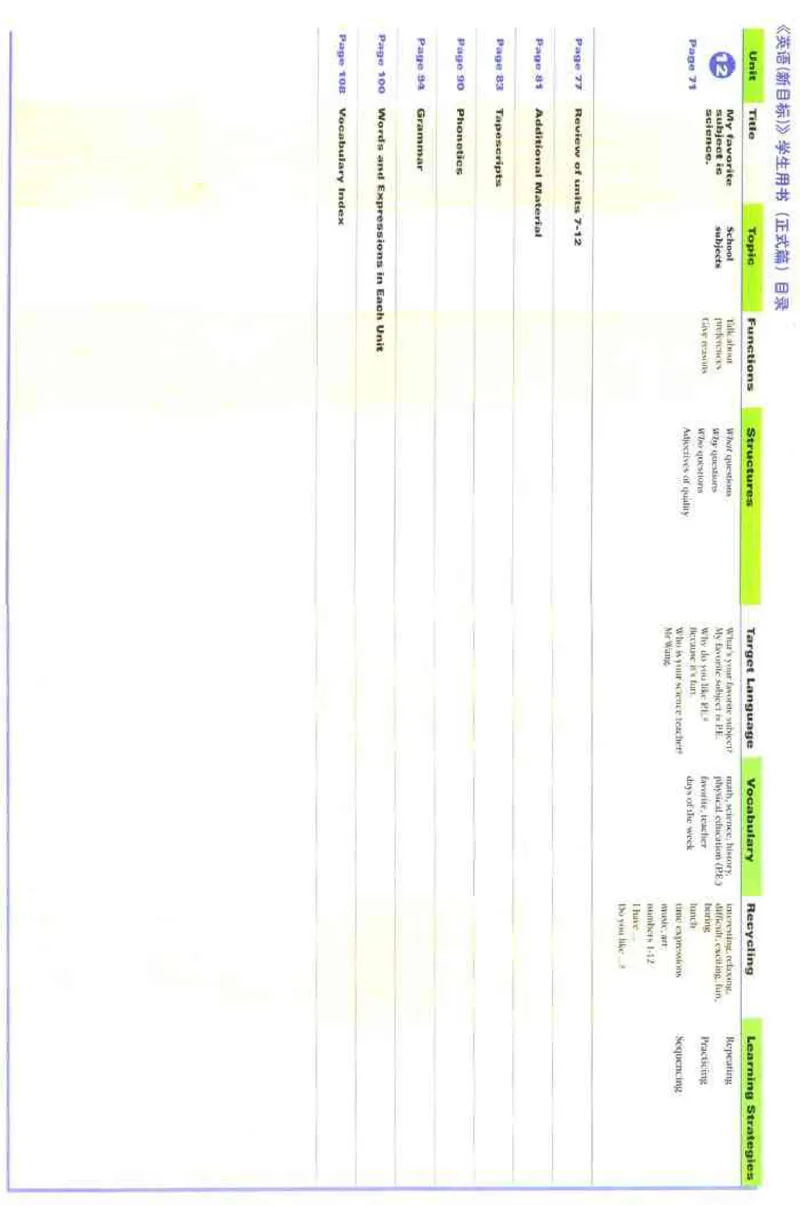 1人教版新目标英语七年级上教材(1)_教资初高中_教资面试2025教资面试备考资料合集_教资面试资料合集_2025教资面试资料_25上教资面试-小学资料包_20教材：全册_初中_初中英语
