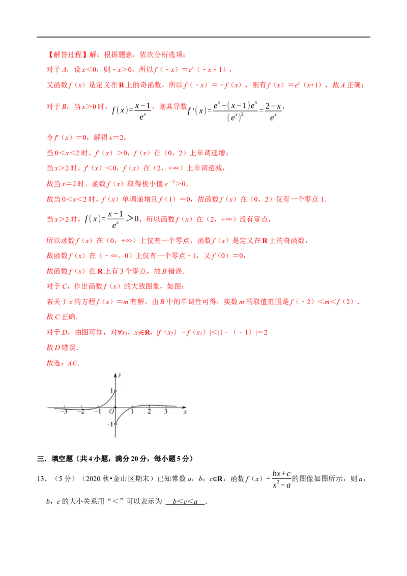 专题2.16函数的图象-重难点题型精练（举一反三）（新高考地区专用）（解析版）_2.2025数学总复习_2023年新高考资料_一轮复习_2023年高考数学一轮复习举一反三（新高考地区专用）