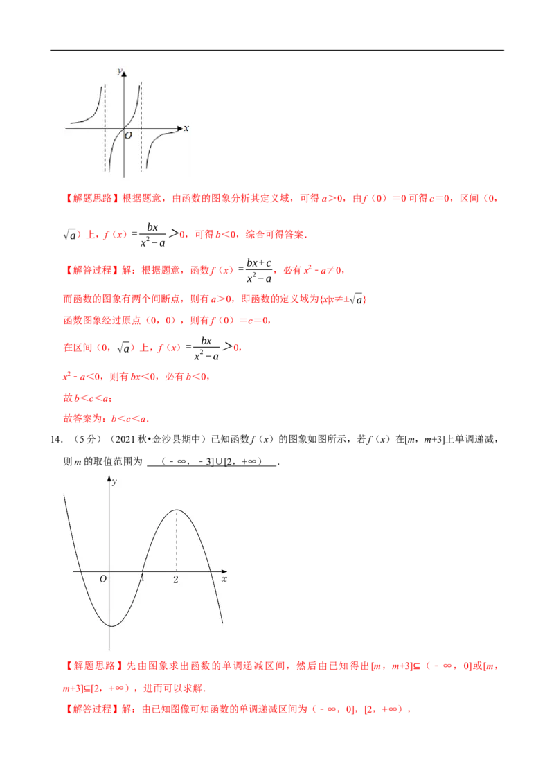 专题2.16函数的图象-重难点题型精练（举一反三）（新高考地区专用）（解析版）_2.2025数学总复习_2023年新高考资料_一轮复习_2023年高考数学一轮复习举一反三（新高考地区专用）