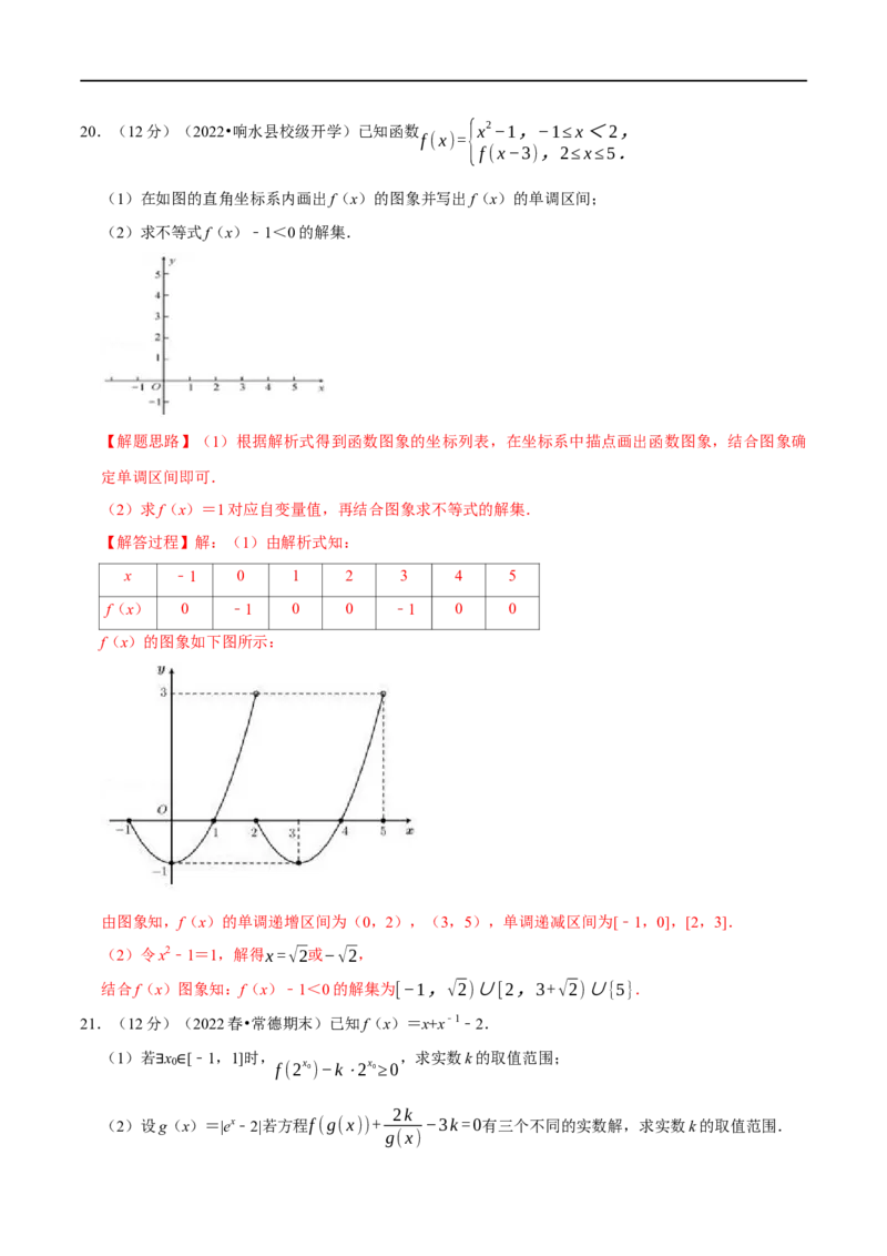 专题2.16函数的图象-重难点题型精练（举一反三）（新高考地区专用）（解析版）_2.2025数学总复习_2023年新高考资料_一轮复习_2023年高考数学一轮复习举一反三（新高考地区专用）