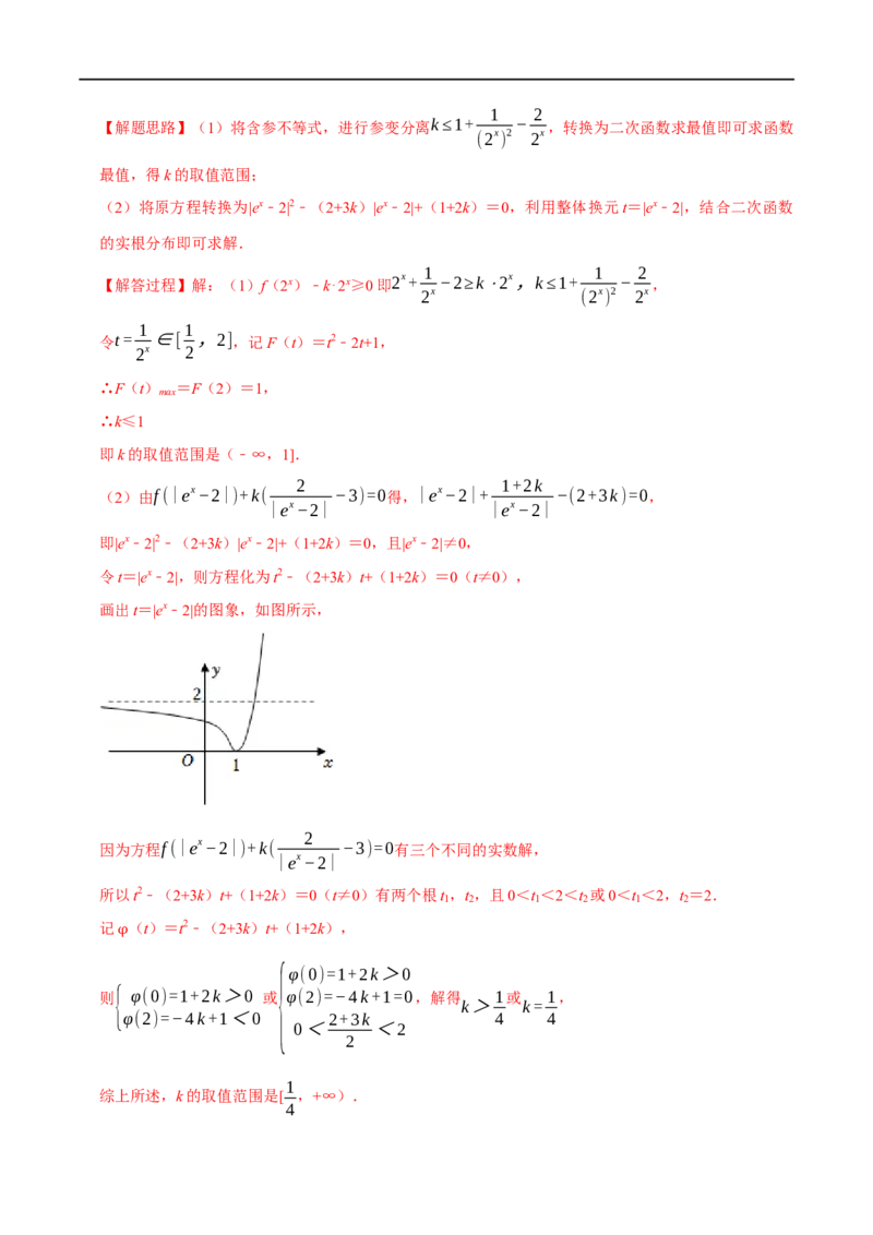 专题2.16函数的图象-重难点题型精练（举一反三）（新高考地区专用）（解析版）_2.2025数学总复习_2023年新高考资料_一轮复习_2023年高考数学一轮复习举一反三（新高考地区专用）