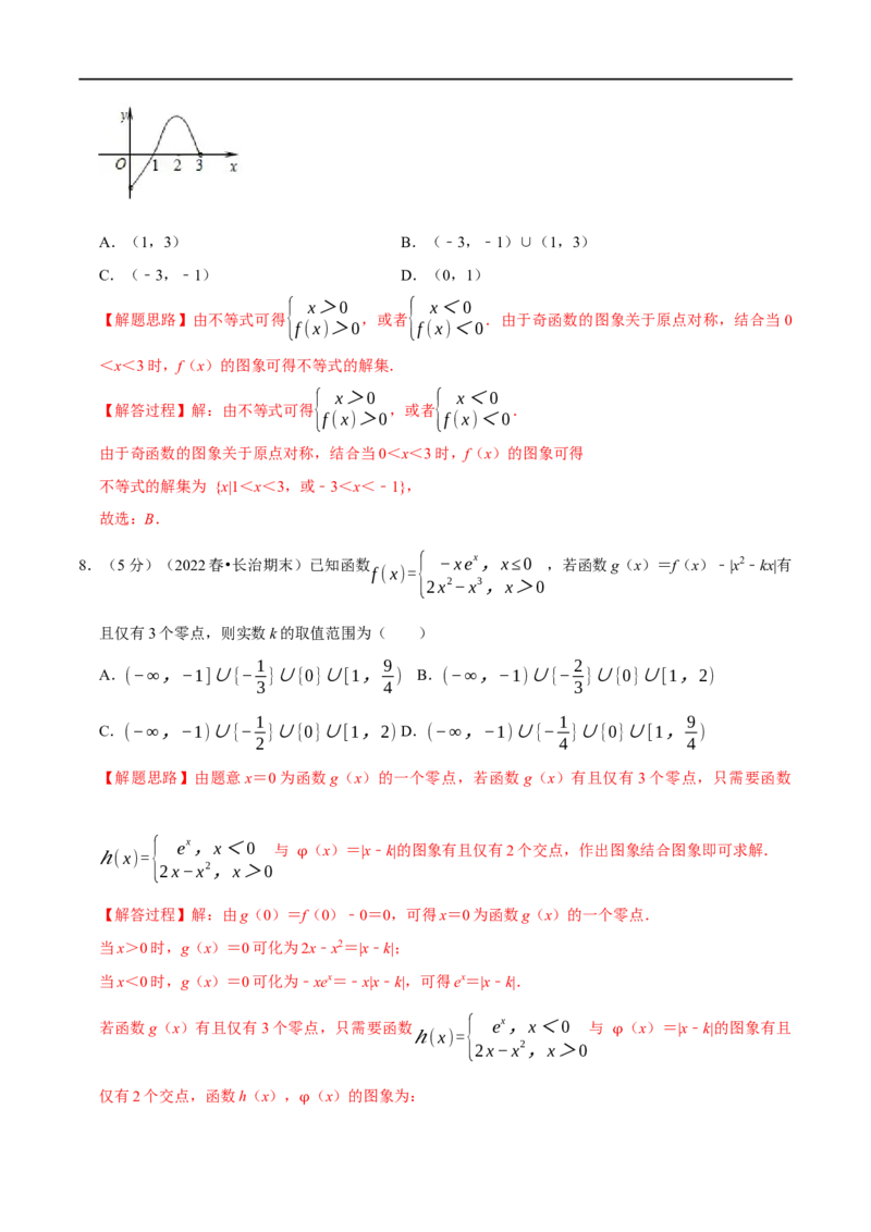 专题2.16函数的图象-重难点题型精练（举一反三）（新高考地区专用）（解析版）_2.2025数学总复习_2023年新高考资料_一轮复习_2023年高考数学一轮复习举一反三（新高考地区专用）