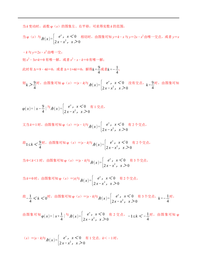 专题2.16函数的图象-重难点题型精练（举一反三）（新高考地区专用）（解析版）_2.2025数学总复习_2023年新高考资料_一轮复习_2023年高考数学一轮复习举一反三（新高考地区专用）