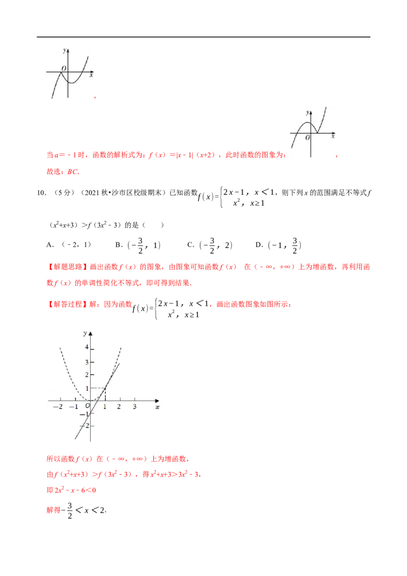 专题2.16函数的图象-重难点题型精练（举一反三）（新高考地区专用）（解析版）_2.2025数学总复习_2023年新高考资料_一轮复习_2023年高考数学一轮复习举一反三（新高考地区专用）