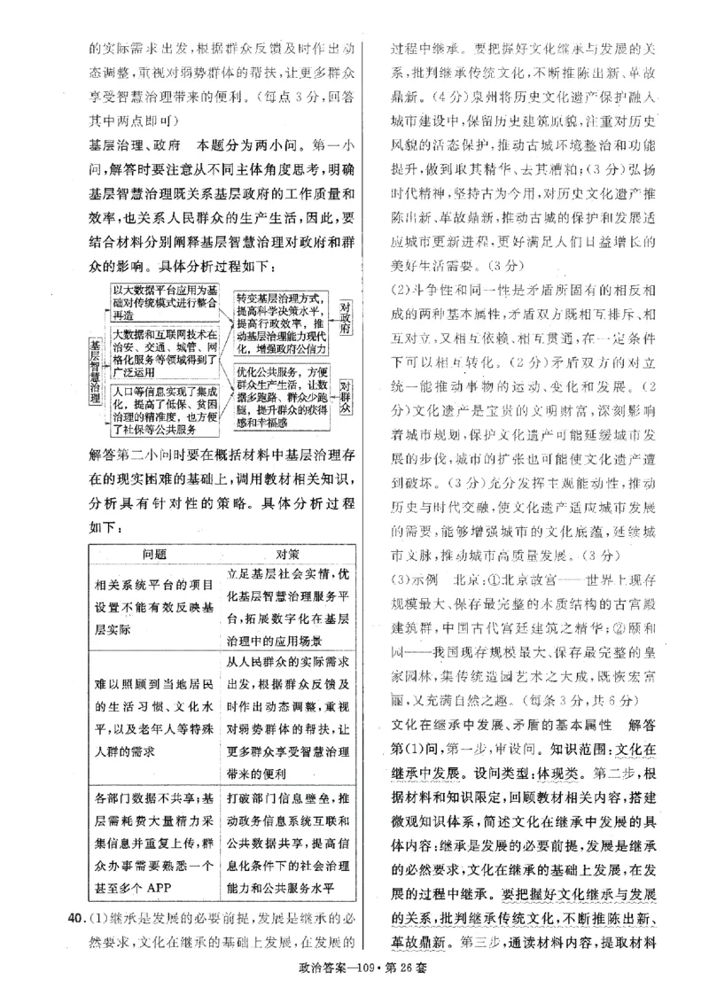 金考卷优秀模拟试卷汇编45套全国卷政治答案_8.2025政治总复习_政治高考模拟题_老高考_2023年_政治全国卷2023金考卷
