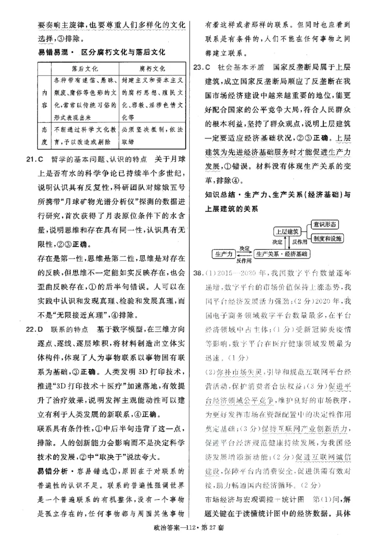 金考卷优秀模拟试卷汇编45套全国卷政治答案_8.2025政治总复习_政治高考模拟题_老高考_2023年_政治全国卷2023金考卷