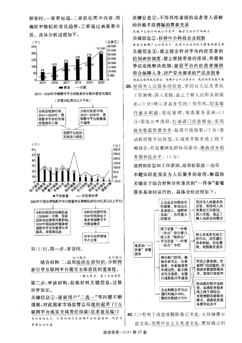 金考卷优秀模拟试卷汇编45套全国卷政治答案_8.2025政治总复习_政治高考模拟题_老高考_2023年_政治全国卷2023金考卷