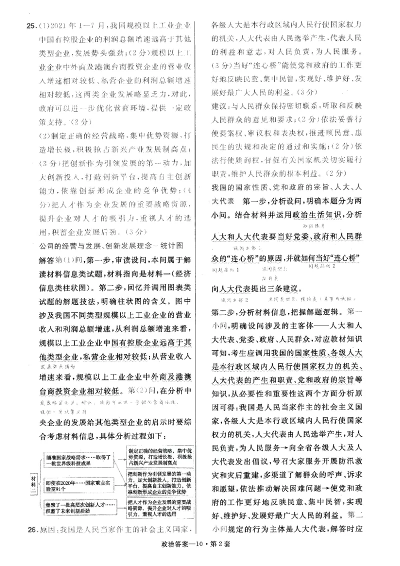 金考卷优秀模拟试卷汇编45套全国卷政治答案_8.2025政治总复习_政治高考模拟题_老高考_2023年_政治全国卷2023金考卷