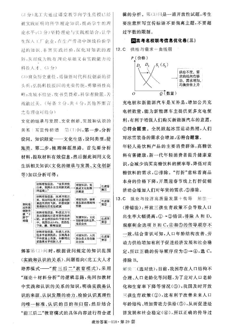 金考卷优秀模拟试卷汇编45套全国卷政治答案_8.2025政治总复习_政治高考模拟题_老高考_2023年_政治全国卷2023金考卷