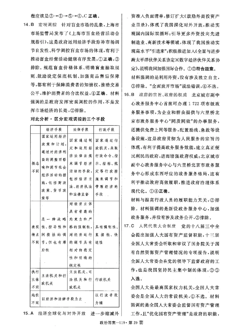 金考卷优秀模拟试卷汇编45套全国卷政治答案_8.2025政治总复习_政治高考模拟题_老高考_2023年_政治全国卷2023金考卷