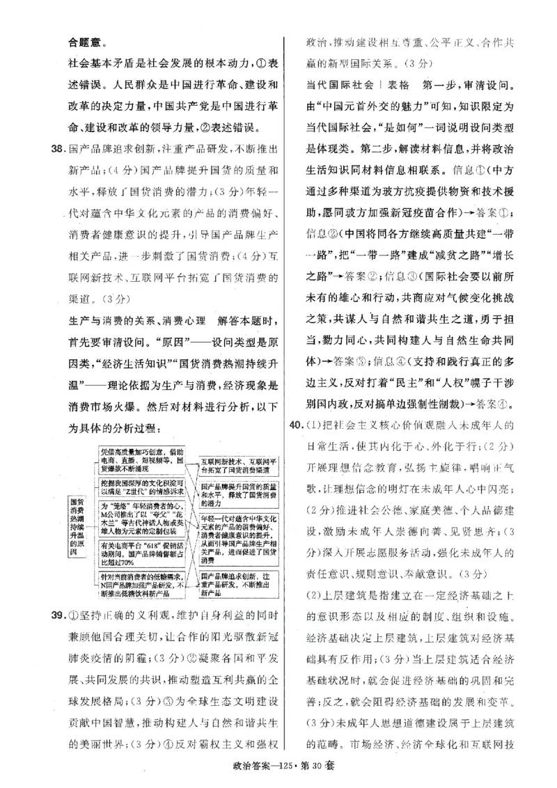 金考卷优秀模拟试卷汇编45套全国卷政治答案_8.2025政治总复习_政治高考模拟题_老高考_2023年_政治全国卷2023金考卷