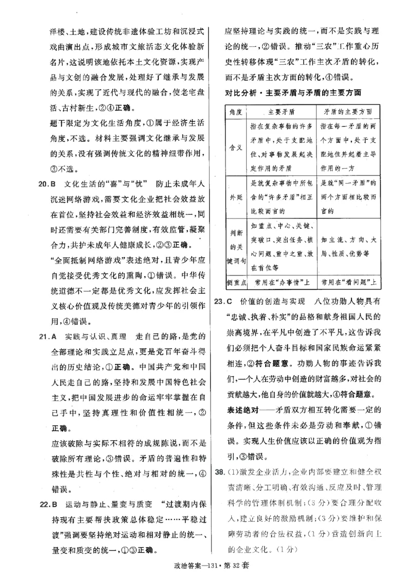 金考卷优秀模拟试卷汇编45套全国卷政治答案_8.2025政治总复习_政治高考模拟题_老高考_2023年_政治全国卷2023金考卷