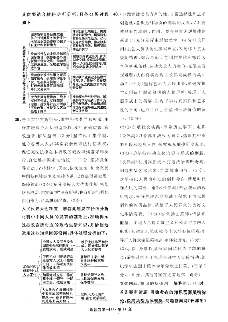 金考卷优秀模拟试卷汇编45套全国卷政治答案_8.2025政治总复习_政治高考模拟题_老高考_2023年_政治全国卷2023金考卷