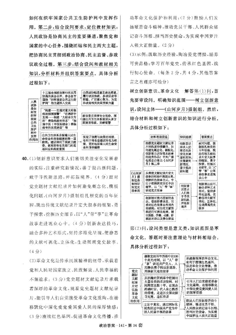 金考卷优秀模拟试卷汇编45套全国卷政治答案_8.2025政治总复习_政治高考模拟题_老高考_2023年_政治全国卷2023金考卷
