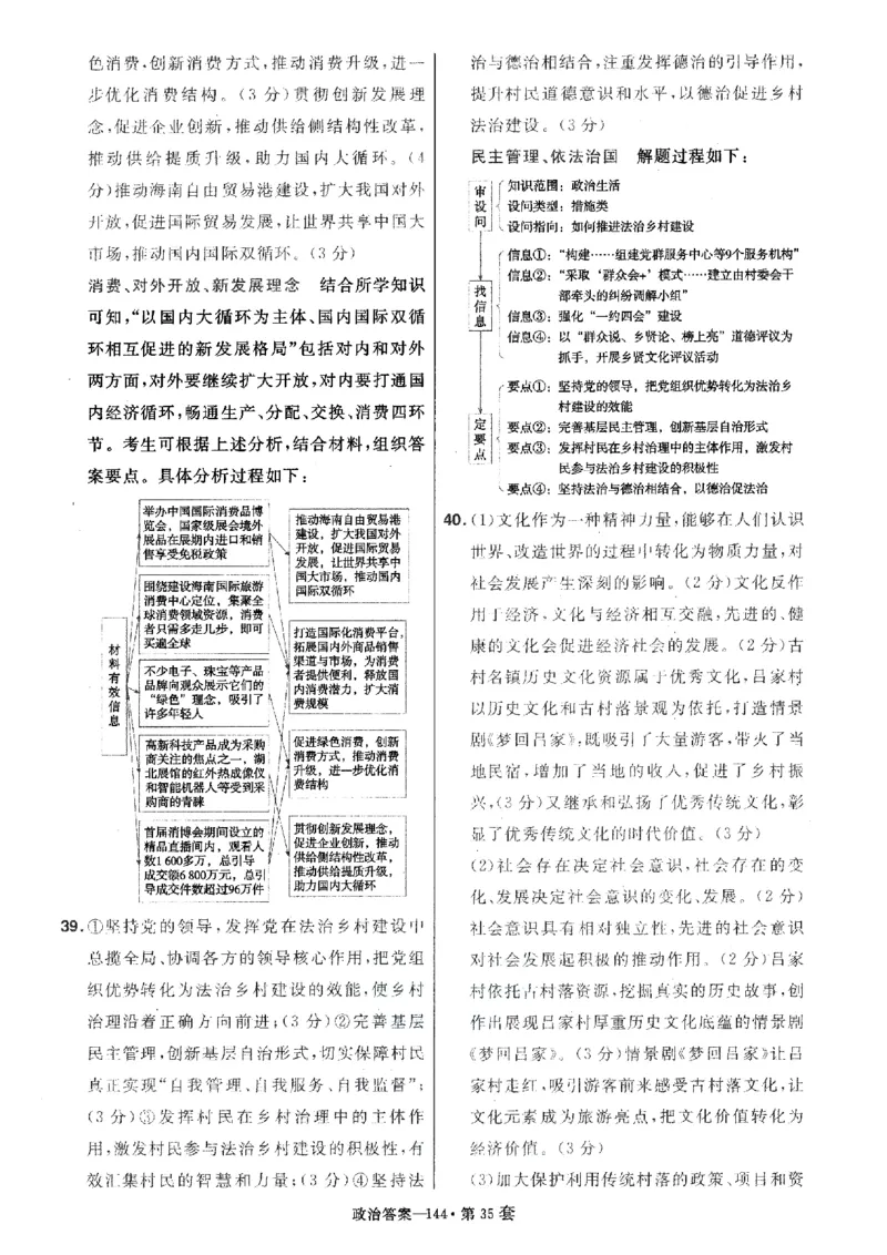 金考卷优秀模拟试卷汇编45套全国卷政治答案_8.2025政治总复习_政治高考模拟题_老高考_2023年_政治全国卷2023金考卷