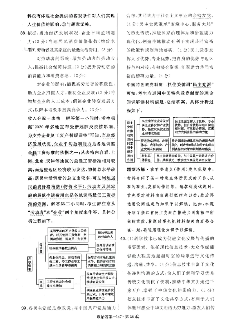 金考卷优秀模拟试卷汇编45套全国卷政治答案_8.2025政治总复习_政治高考模拟题_老高考_2023年_政治全国卷2023金考卷