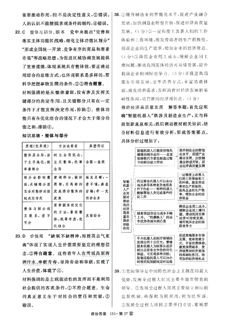 金考卷优秀模拟试卷汇编45套全国卷政治答案_8.2025政治总复习_政治高考模拟题_老高考_2023年_政治全国卷2023金考卷