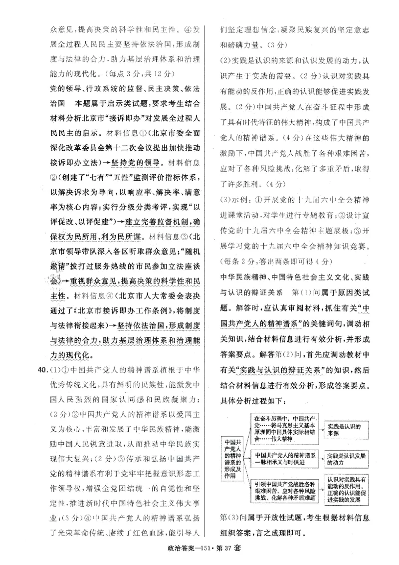 金考卷优秀模拟试卷汇编45套全国卷政治答案_8.2025政治总复习_政治高考模拟题_老高考_2023年_政治全国卷2023金考卷