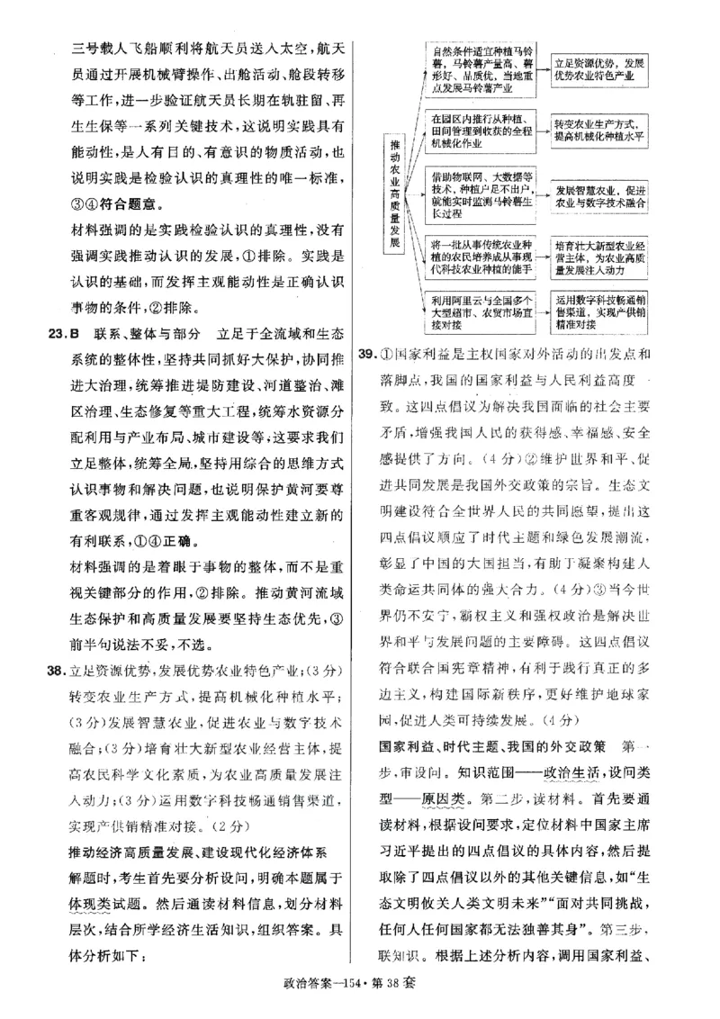 金考卷优秀模拟试卷汇编45套全国卷政治答案_8.2025政治总复习_政治高考模拟题_老高考_2023年_政治全国卷2023金考卷