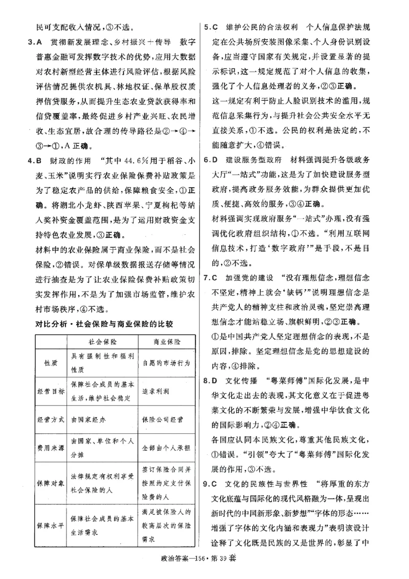 金考卷优秀模拟试卷汇编45套全国卷政治答案_8.2025政治总复习_政治高考模拟题_老高考_2023年_政治全国卷2023金考卷