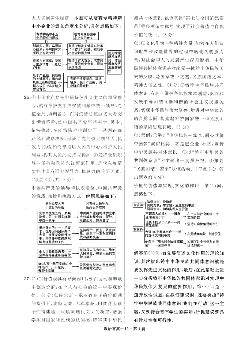 金考卷优秀模拟试卷汇编45套全国卷政治答案_8.2025政治总复习_政治高考模拟题_老高考_2023年_政治全国卷2023金考卷