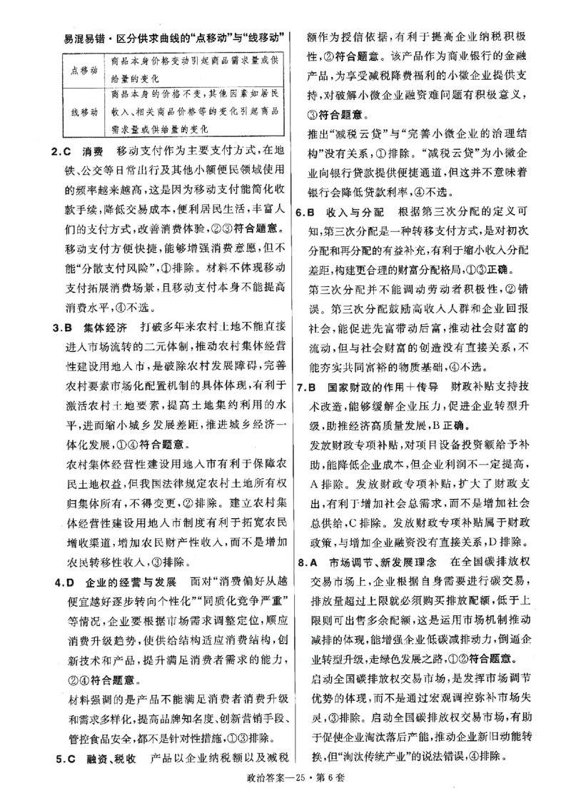 金考卷优秀模拟试卷汇编45套全国卷政治答案_8.2025政治总复习_政治高考模拟题_老高考_2023年_政治全国卷2023金考卷