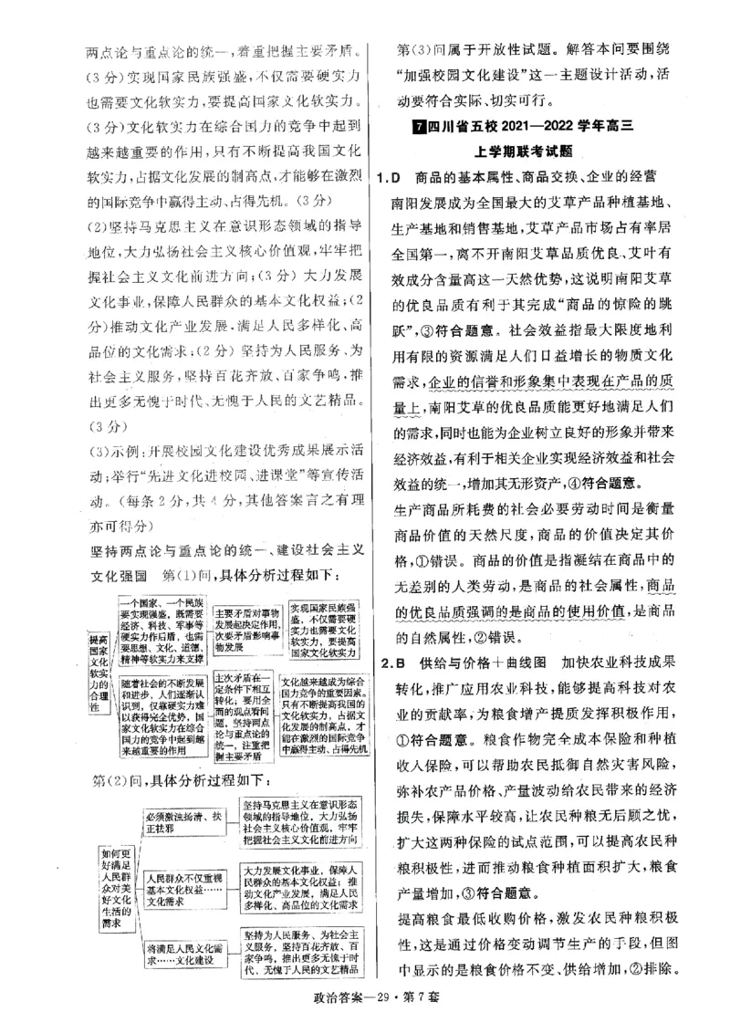 金考卷优秀模拟试卷汇编45套全国卷政治答案_8.2025政治总复习_政治高考模拟题_老高考_2023年_政治全国卷2023金考卷