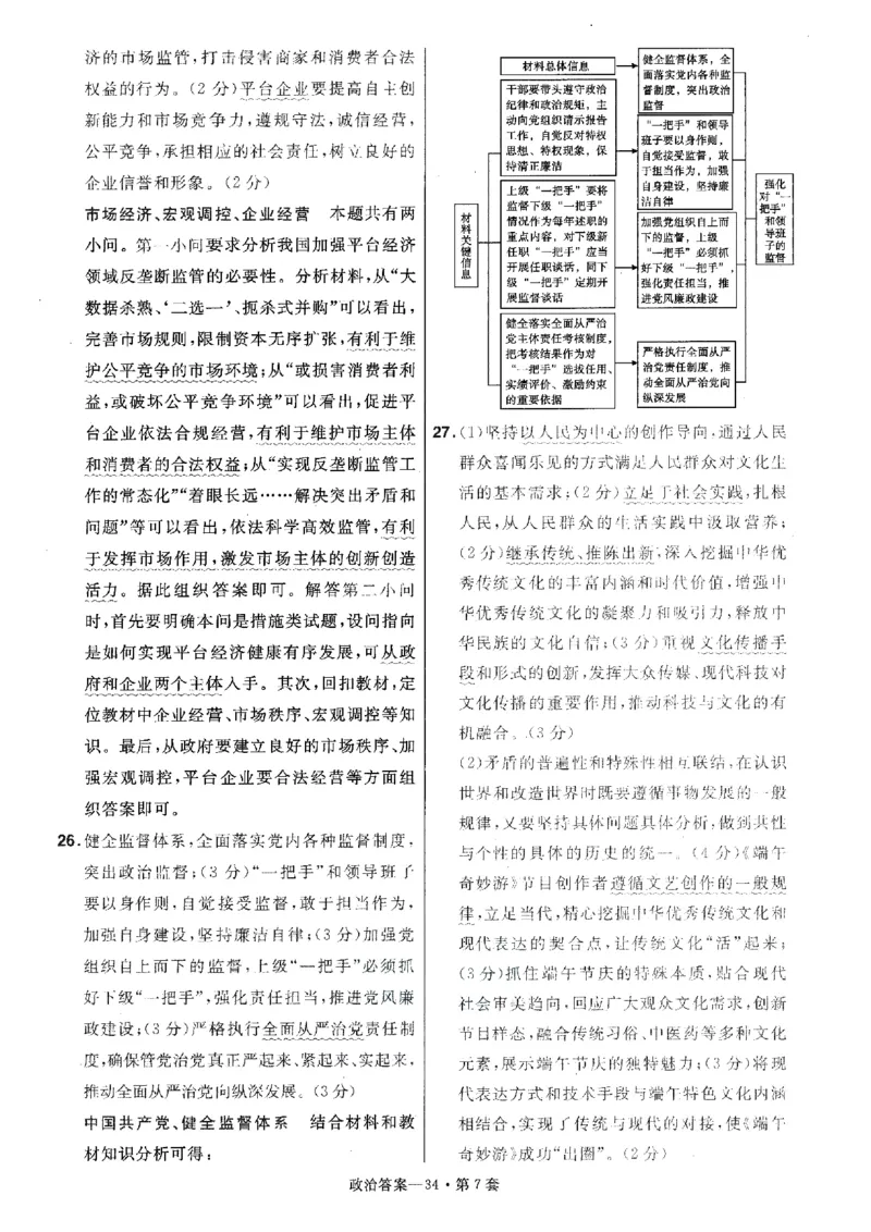 金考卷优秀模拟试卷汇编45套全国卷政治答案_8.2025政治总复习_政治高考模拟题_老高考_2023年_政治全国卷2023金考卷