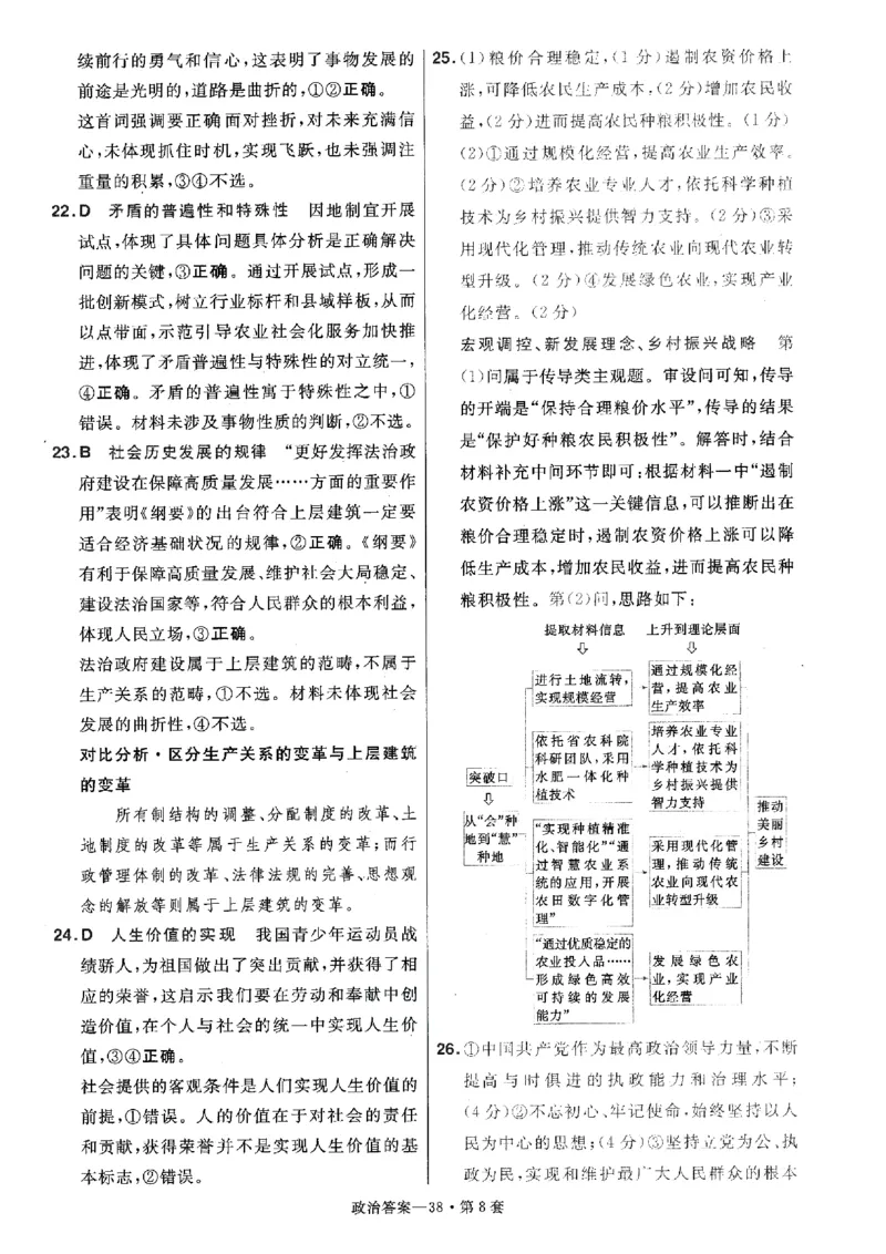 金考卷优秀模拟试卷汇编45套全国卷政治答案_8.2025政治总复习_政治高考模拟题_老高考_2023年_政治全国卷2023金考卷