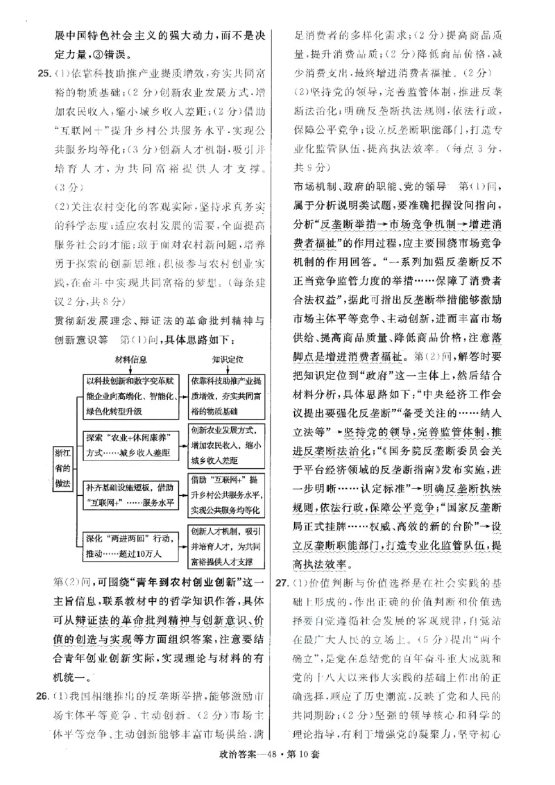 金考卷优秀模拟试卷汇编45套全国卷政治答案_8.2025政治总复习_政治高考模拟题_老高考_2023年_政治全国卷2023金考卷