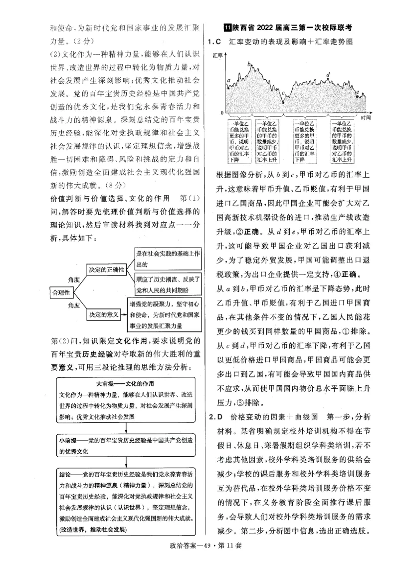 金考卷优秀模拟试卷汇编45套全国卷政治答案_8.2025政治总复习_政治高考模拟题_老高考_2023年_政治全国卷2023金考卷
