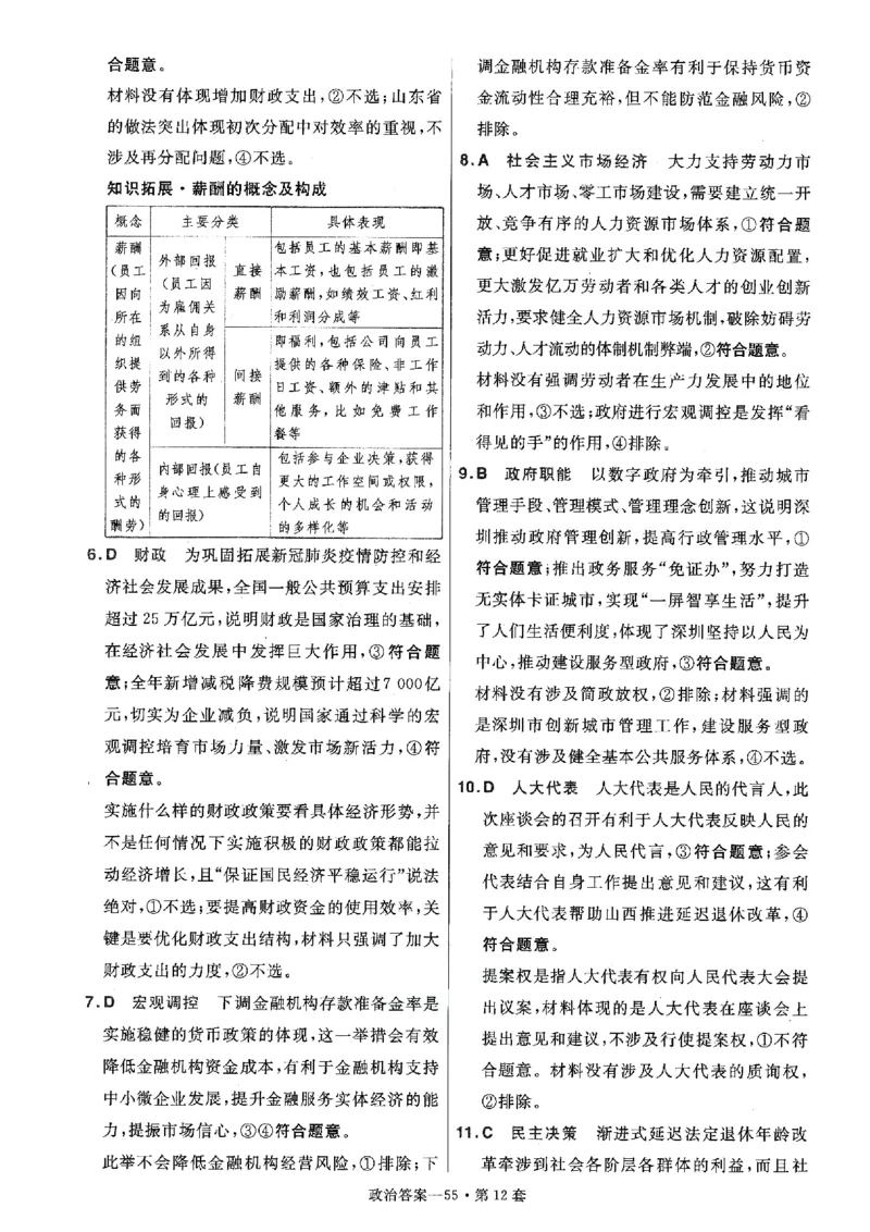 金考卷优秀模拟试卷汇编45套全国卷政治答案_8.2025政治总复习_政治高考模拟题_老高考_2023年_政治全国卷2023金考卷
