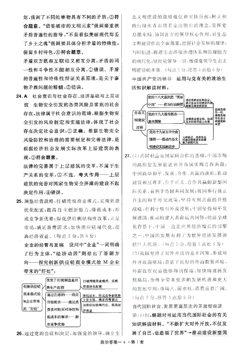 金考卷优秀模拟试卷汇编45套全国卷政治答案_8.2025政治总复习_政治高考模拟题_老高考_2023年_政治全国卷2023金考卷