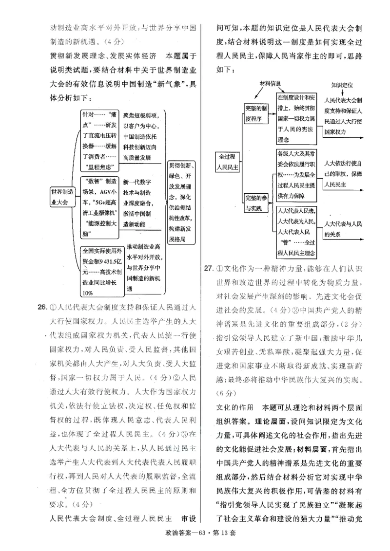 金考卷优秀模拟试卷汇编45套全国卷政治答案_8.2025政治总复习_政治高考模拟题_老高考_2023年_政治全国卷2023金考卷