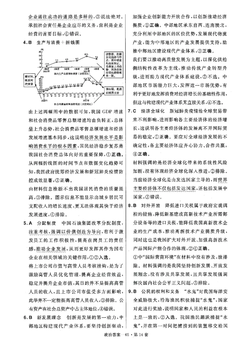 金考卷优秀模拟试卷汇编45套全国卷政治答案_8.2025政治总复习_政治高考模拟题_老高考_2023年_政治全国卷2023金考卷