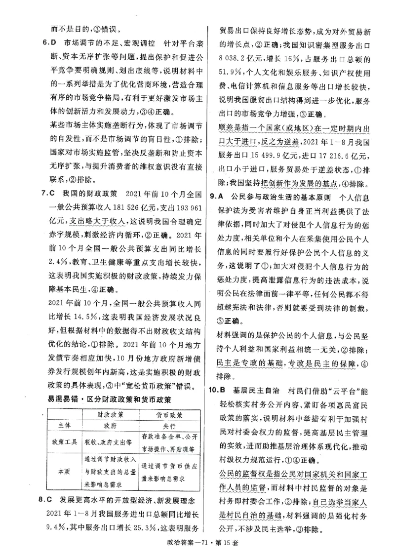 金考卷优秀模拟试卷汇编45套全国卷政治答案_8.2025政治总复习_政治高考模拟题_老高考_2023年_政治全国卷2023金考卷
