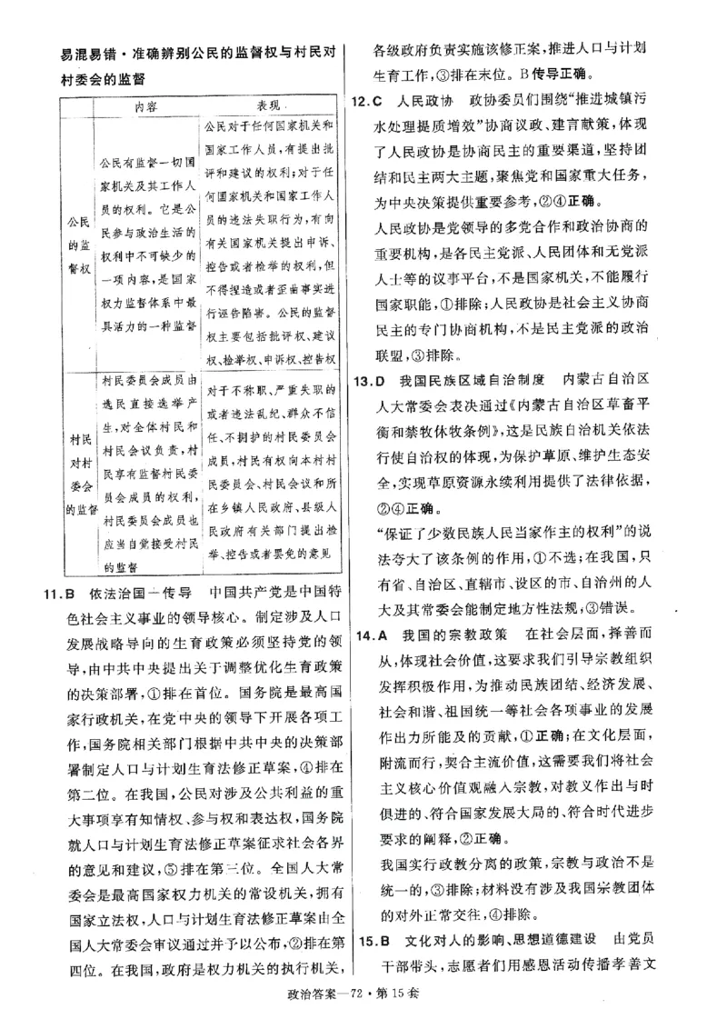 金考卷优秀模拟试卷汇编45套全国卷政治答案_8.2025政治总复习_政治高考模拟题_老高考_2023年_政治全国卷2023金考卷